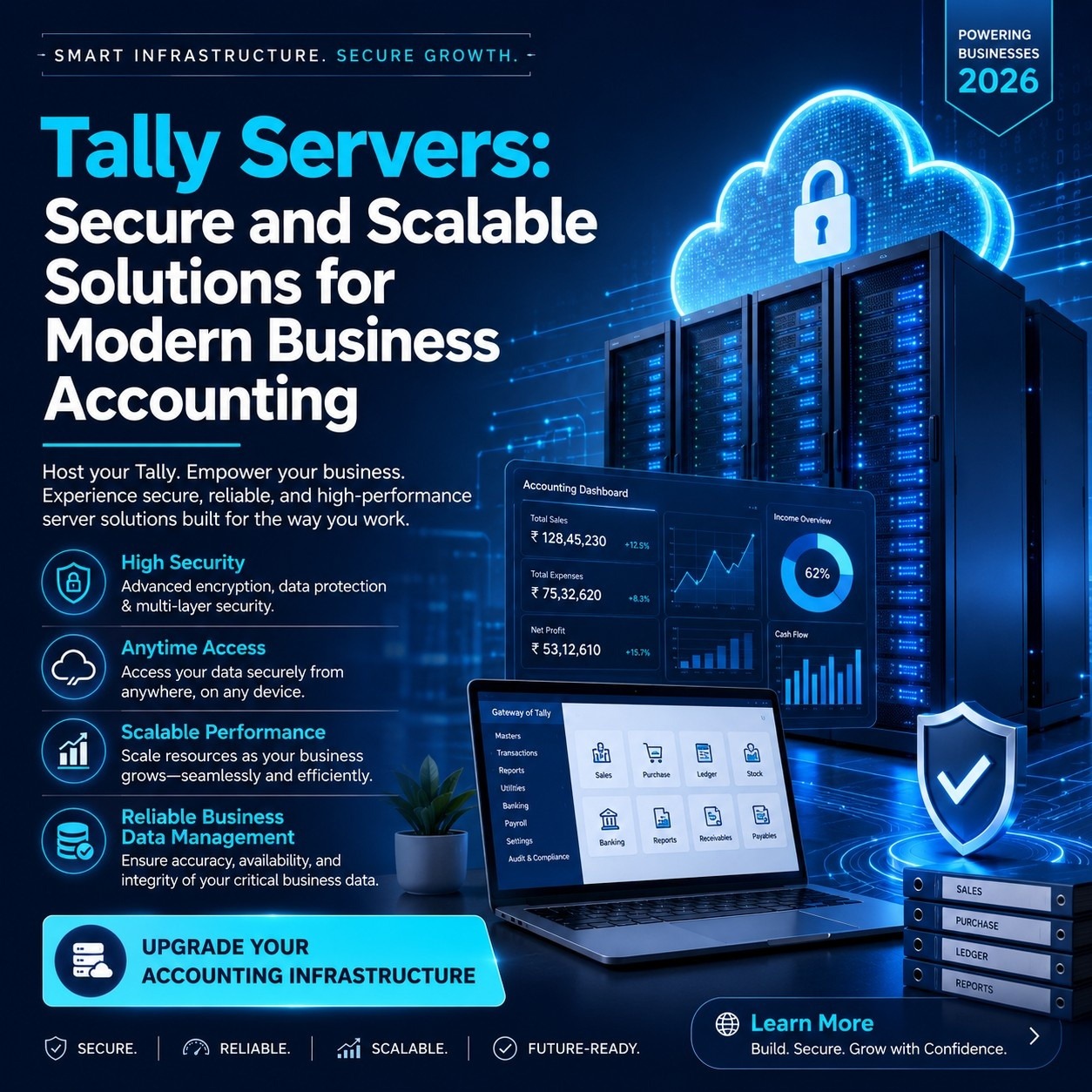 Tally Servers: Secure and Scalable Solutions for Modern Business Accounting